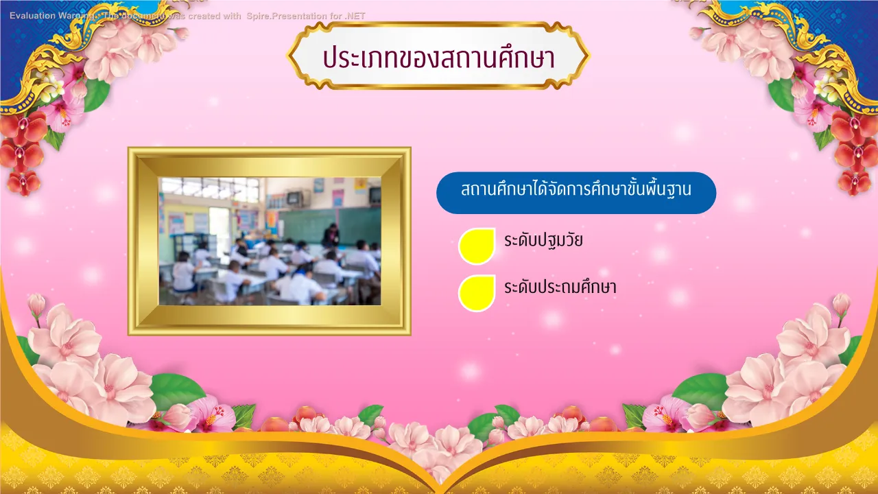 คุณครูออนไลน์ สื่อการสอน ปกวิชาการ บอร์ดการประเมิน